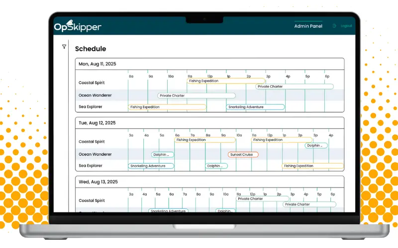 The Timeline Schedule View: your week at a glance